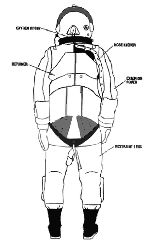 Oblek je astronaut v rozvoji